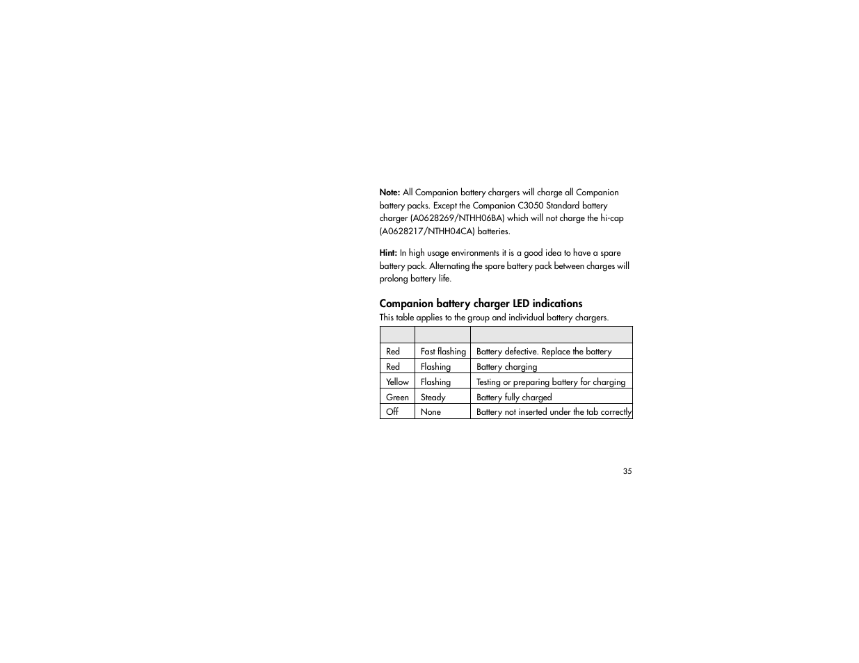 Nortel Networks C3060 User Manual | Page 35 / 64