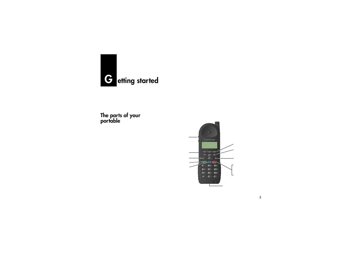 Getting started, Etting started | Nortel Networks C3060 User Manual | Page 5 / 64