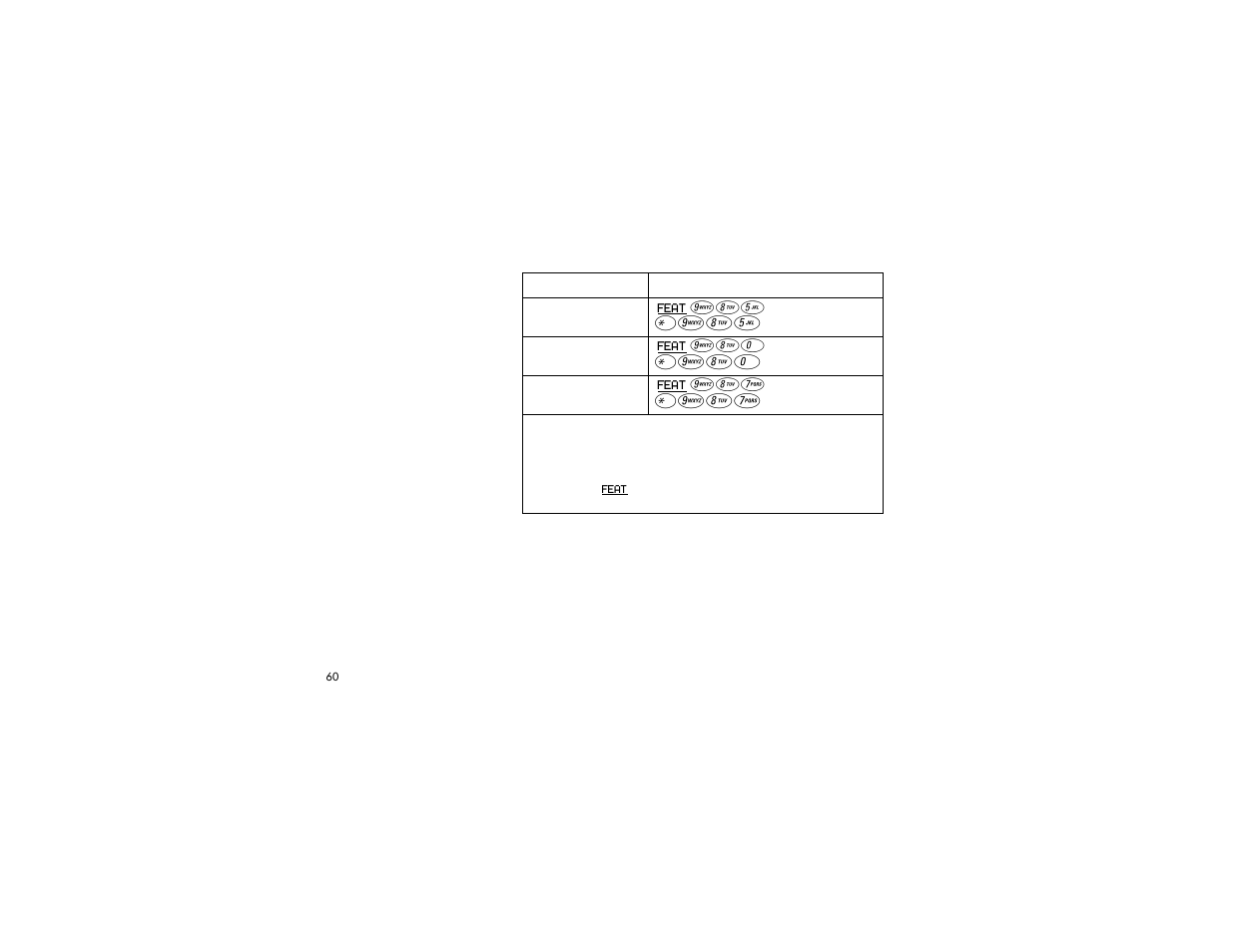 Portable telephone hints | Nortel Networks C3060 User Manual | Page 60 / 64