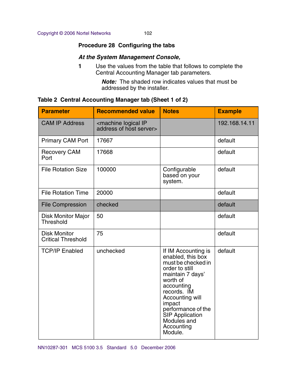 Nortel Networks Sun Fire V100 User Manual | Page 102 / 192