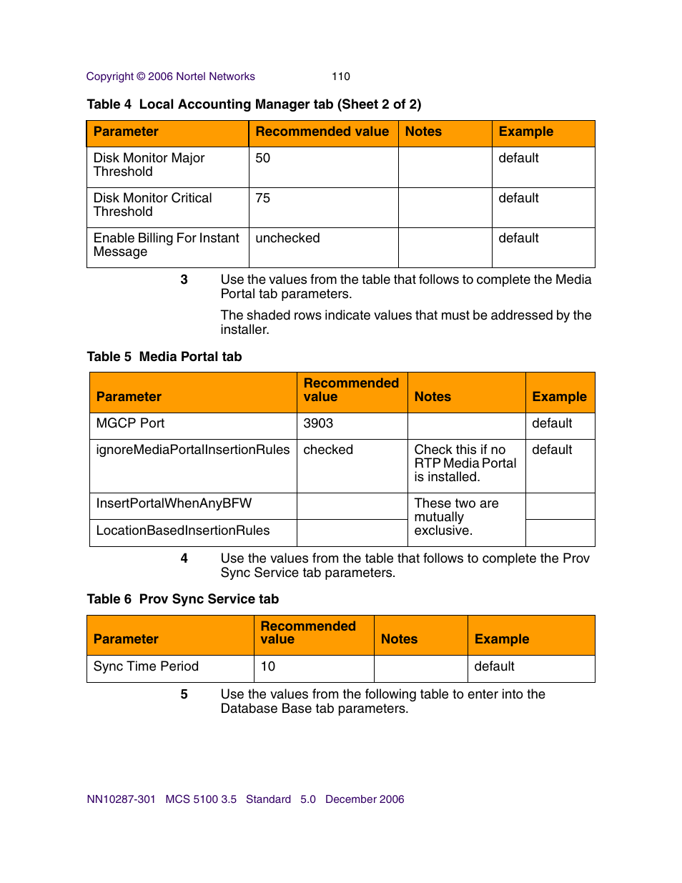 Nortel Networks Sun Fire V100 User Manual | Page 110 / 192