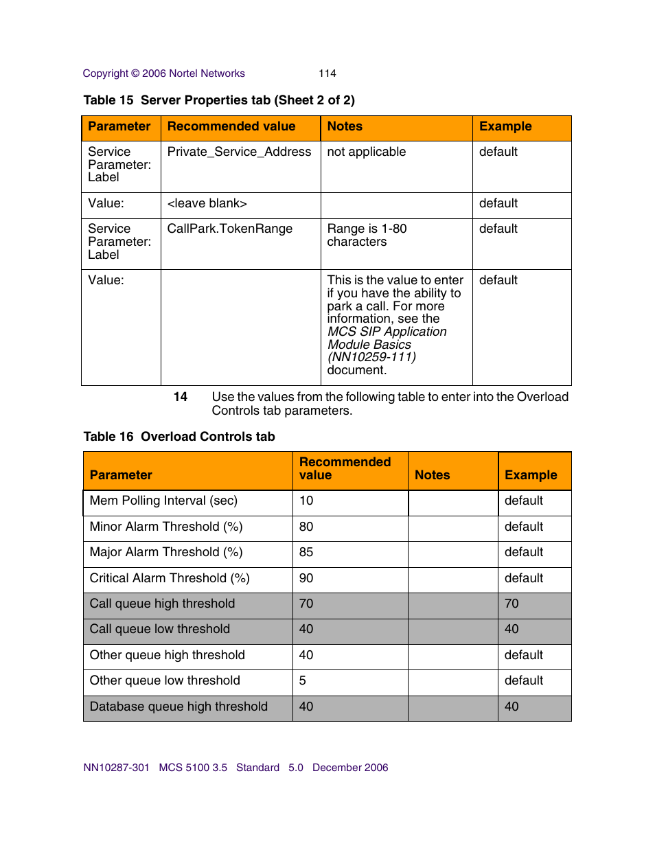 Nortel Networks Sun Fire V100 User Manual | Page 114 / 192