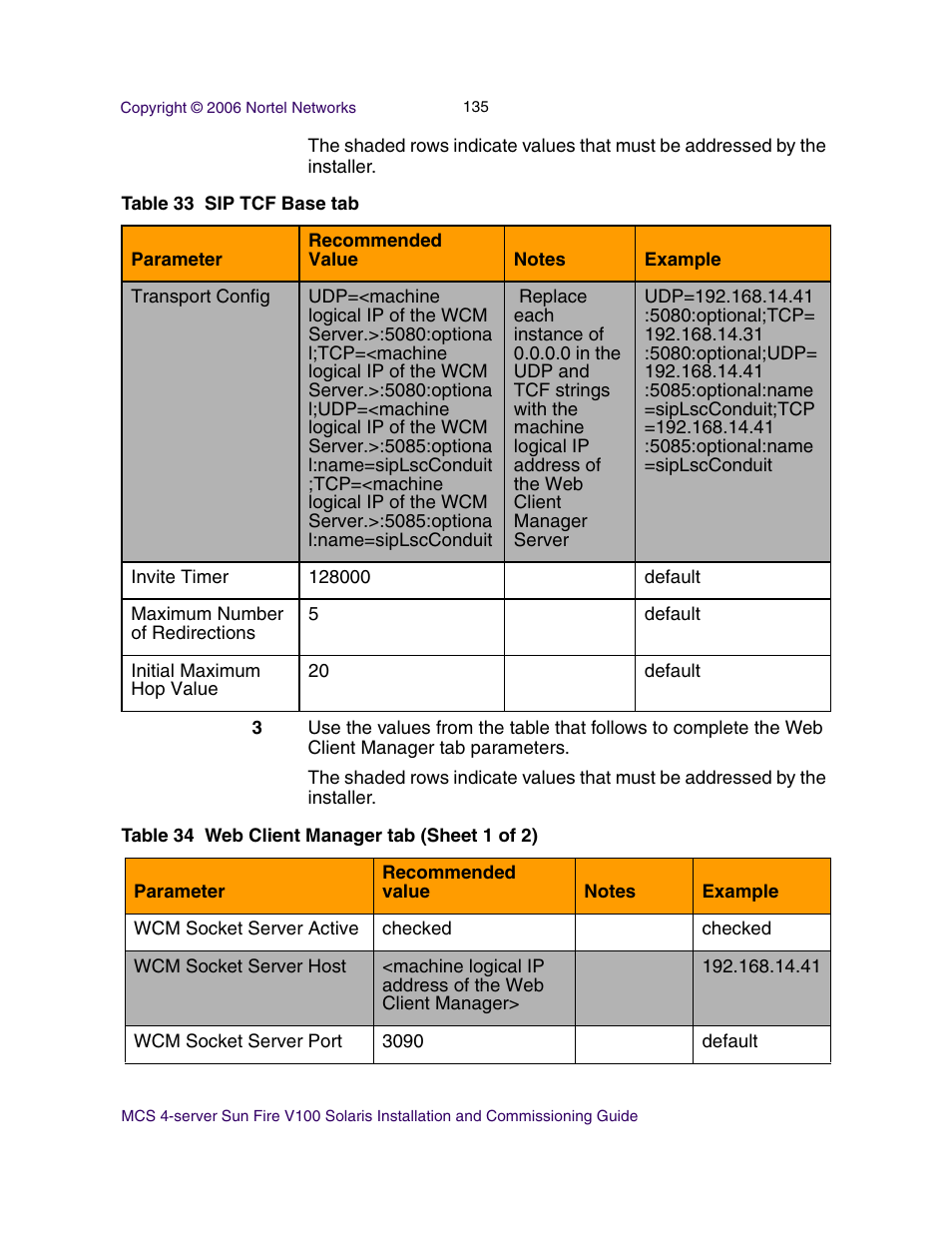 Nortel Networks Sun Fire V100 User Manual | Page 135 / 192