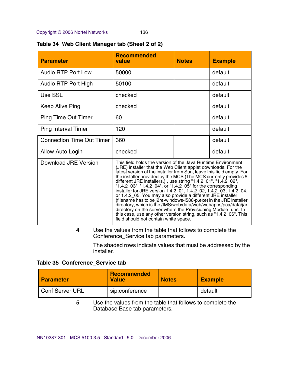 Nortel Networks Sun Fire V100 User Manual | Page 136 / 192