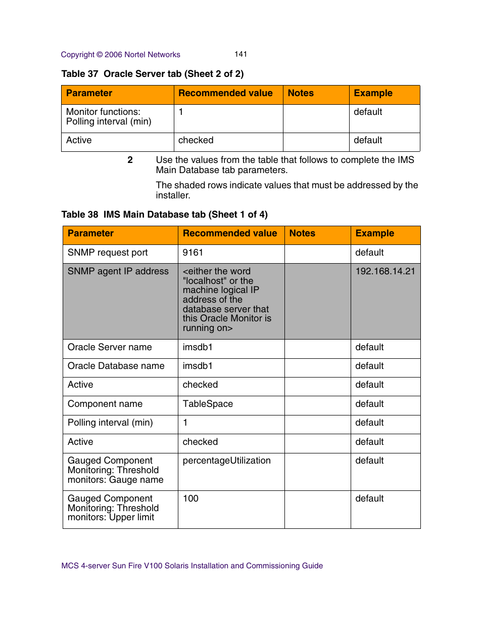Nortel Networks Sun Fire V100 User Manual | Page 141 / 192
