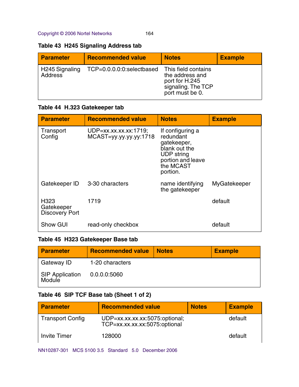 Nortel Networks Sun Fire V100 User Manual | Page 164 / 192