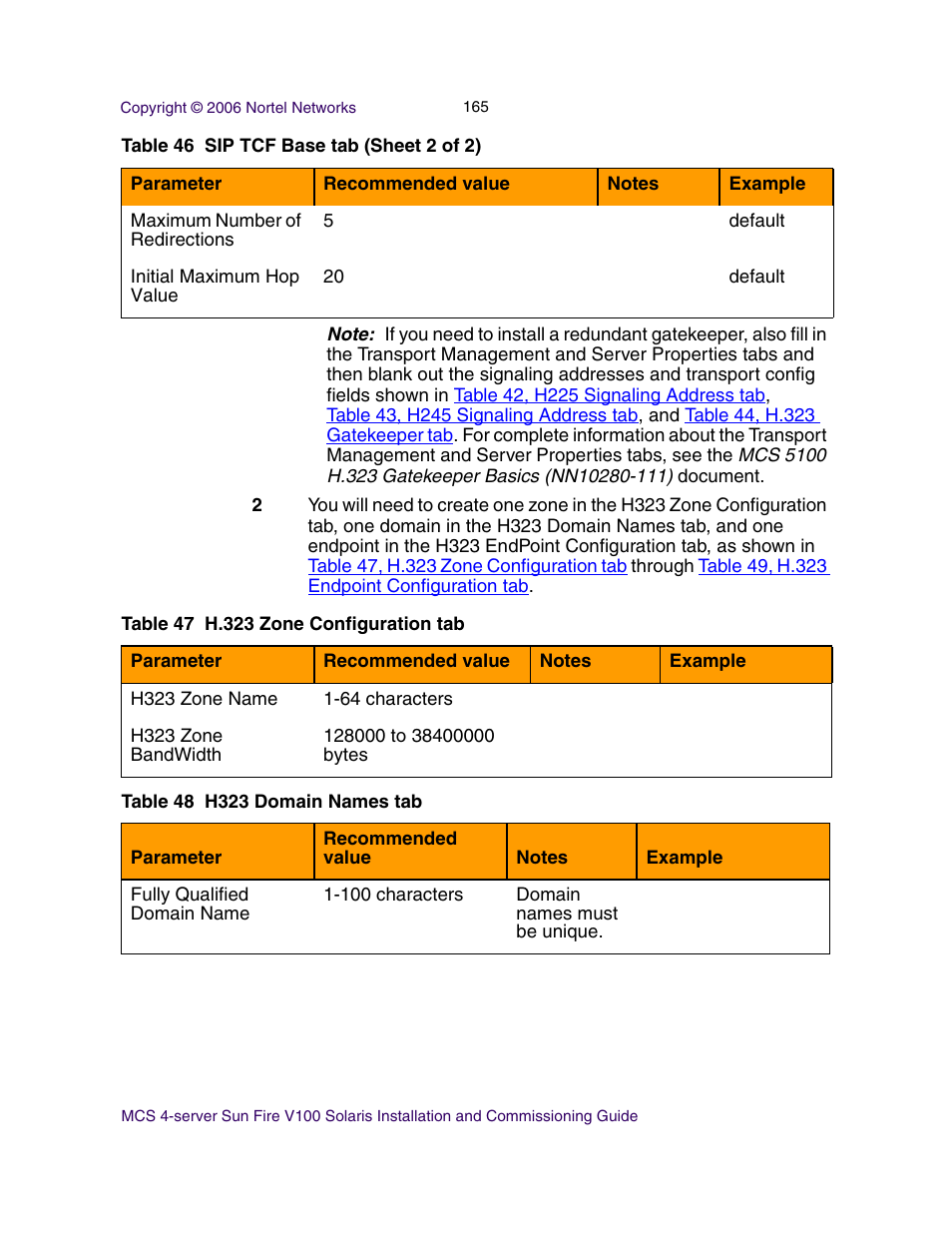 Nortel Networks Sun Fire V100 User Manual | Page 165 / 192