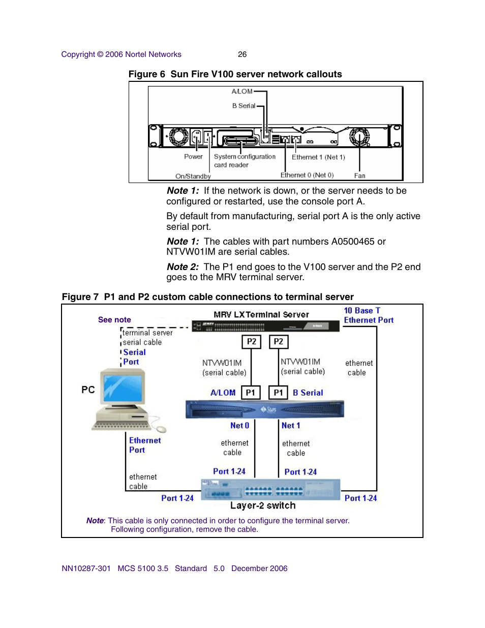 Nortel Networks Sun Fire V100 User Manual | Page 26 / 192