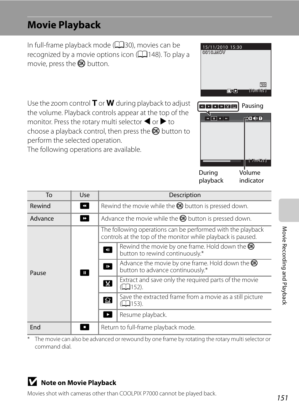 Movie playback, A151) | Nortel Networks COOLPIX P7000 User Manual | Page 165 / 240
