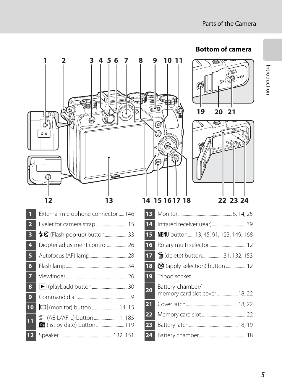 Nortel Networks COOLPIX P7000 User Manual | Page 19 / 240