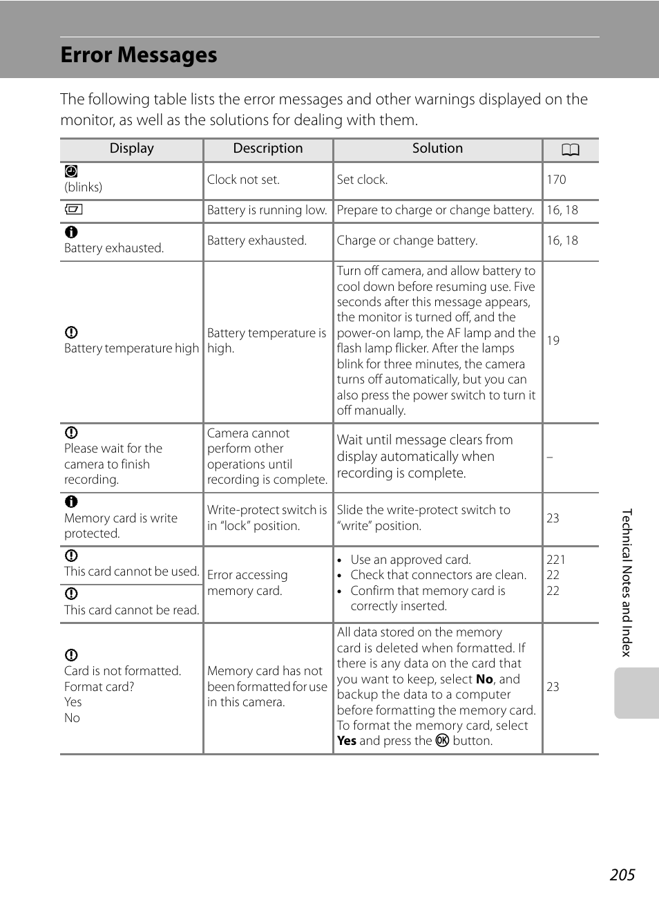 Error messages | Nortel Networks COOLPIX P7000 User Manual | Page 219 / 240