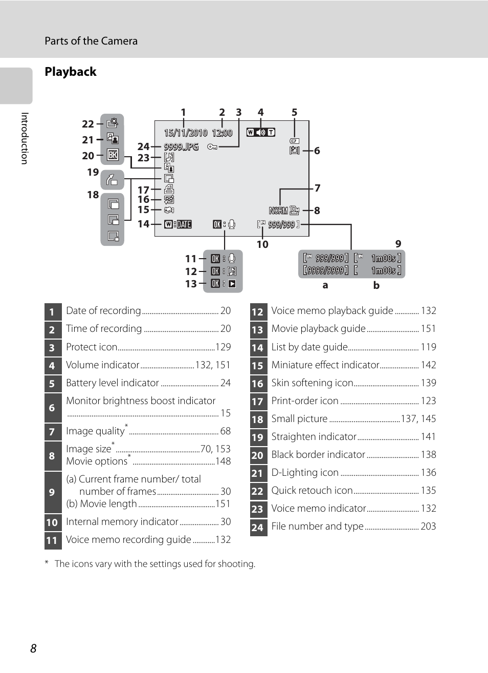 Playback | Nortel Networks COOLPIX P7000 User Manual | Page 22 / 240