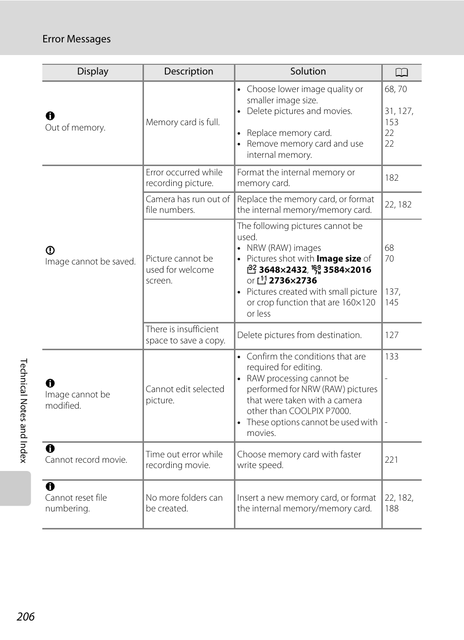 Nortel Networks COOLPIX P7000 User Manual | Page 220 / 240