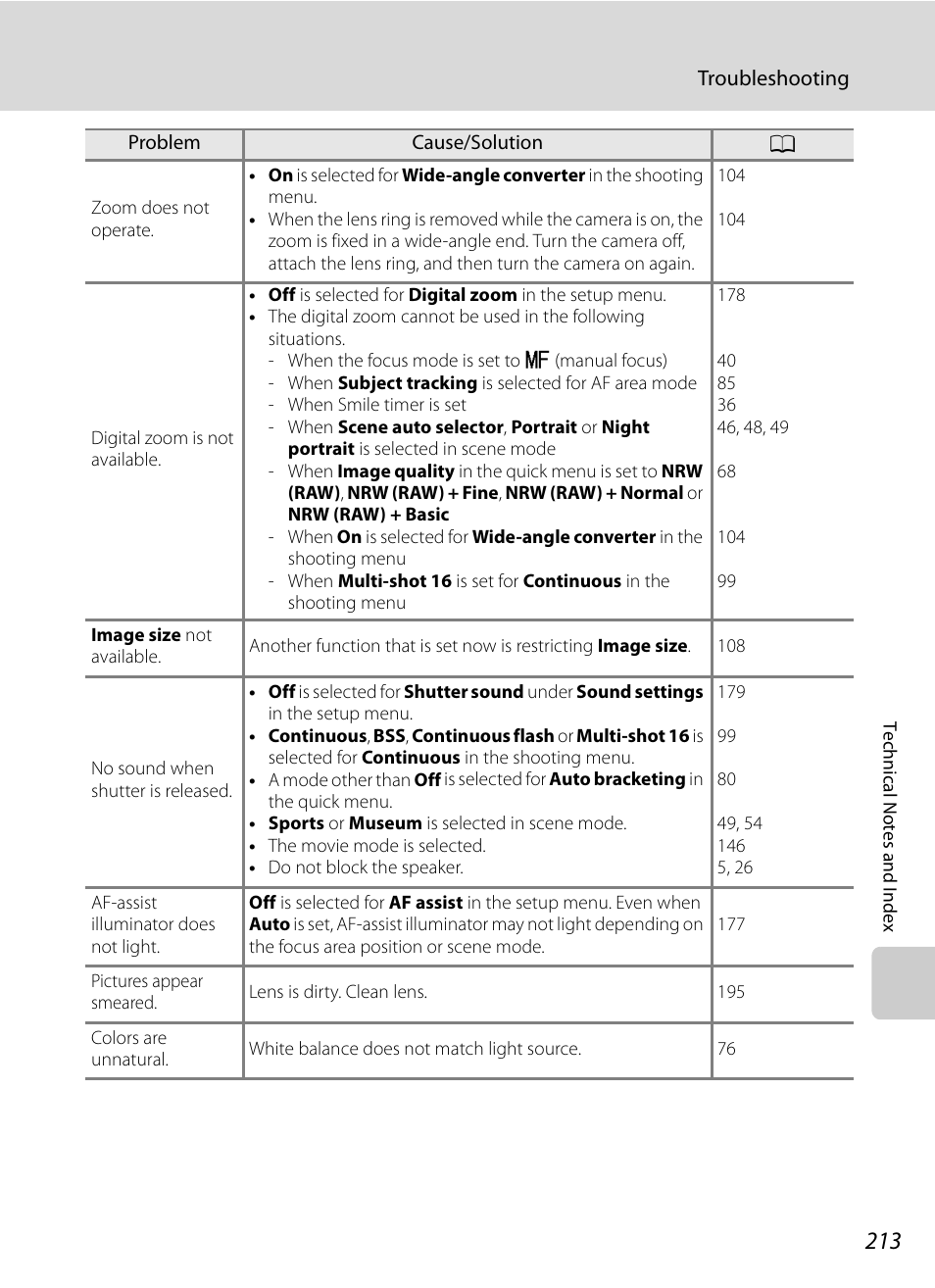 Nortel Networks COOLPIX P7000 User Manual | Page 227 / 240