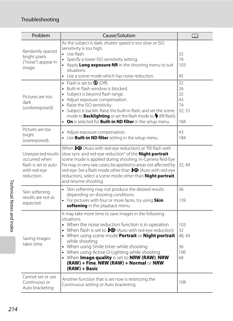 Nortel Networks COOLPIX P7000 User Manual | Page 228 / 240