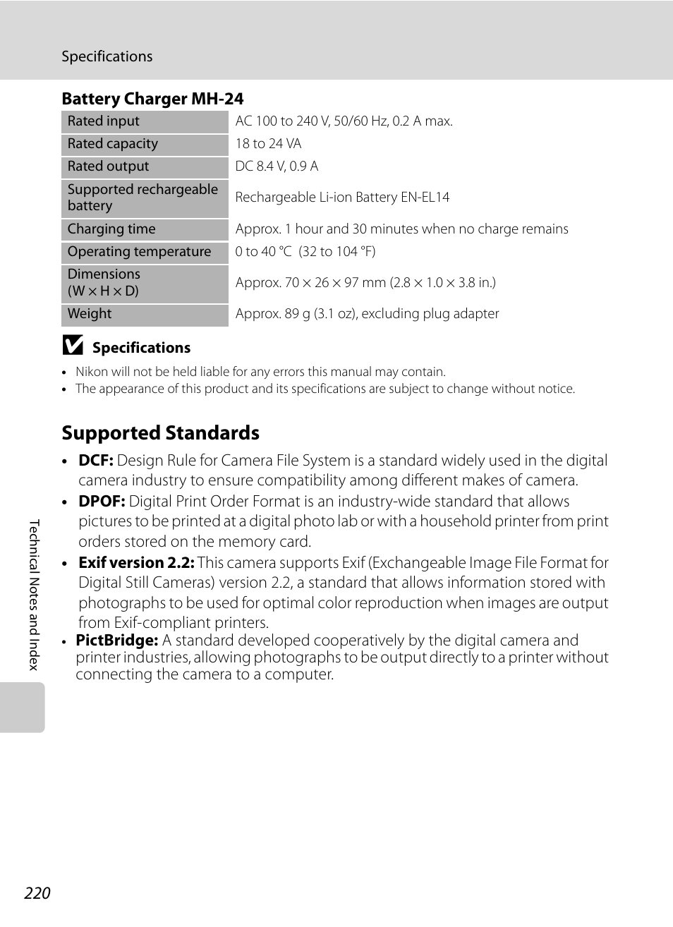 Supported standards, Ompatible, A220) pr | A220) | Nortel Networks COOLPIX P7000 User Manual | Page 234 / 240