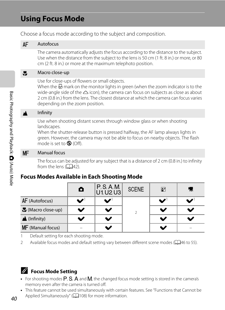 Using focus mode, A40), Focus modes available in each shooting mode | Nortel Networks COOLPIX P7000 User Manual | Page 54 / 240