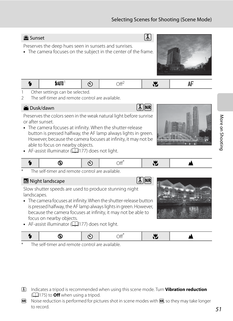 A51) | Nortel Networks COOLPIX P7000 User Manual | Page 65 / 240