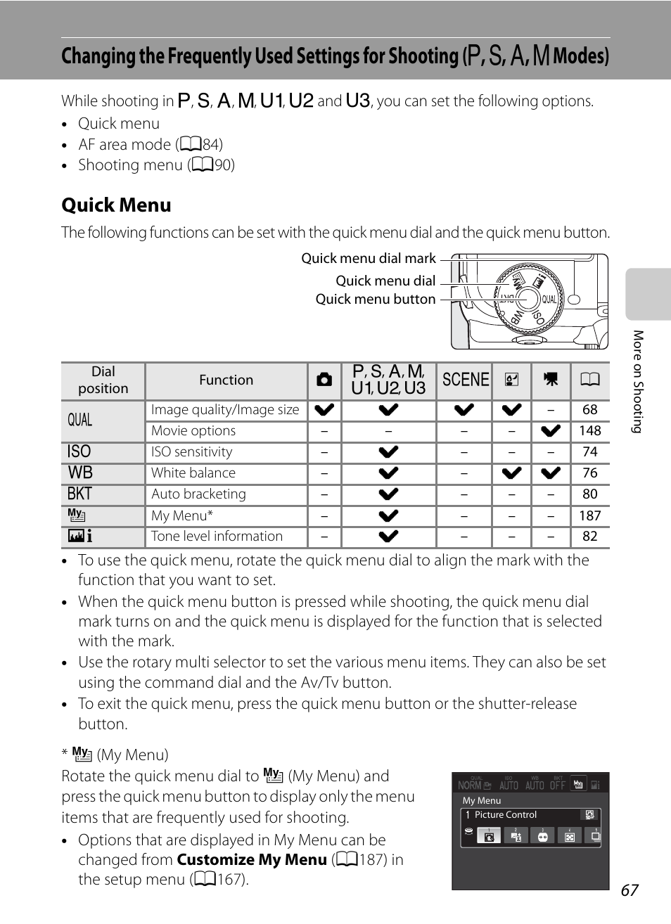 Quick menu, Changing the frequently used settings for shooting, A, b, c, d modes) | Nortel Networks COOLPIX P7000 User Manual | Page 81 / 240