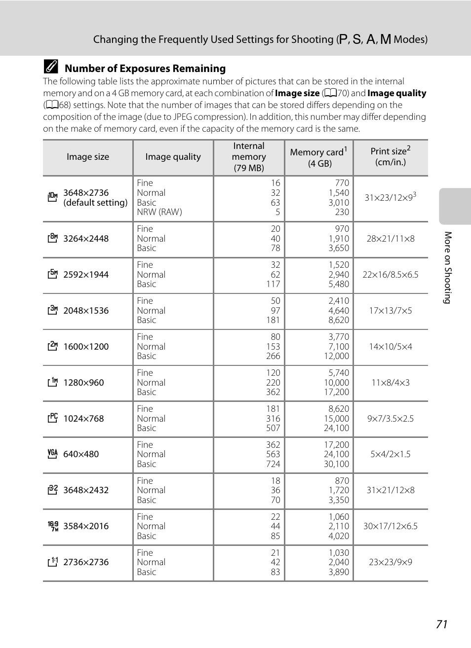 Number of exposures remaining, A71) f | Nortel Networks COOLPIX P7000 User Manual | Page 85 / 240