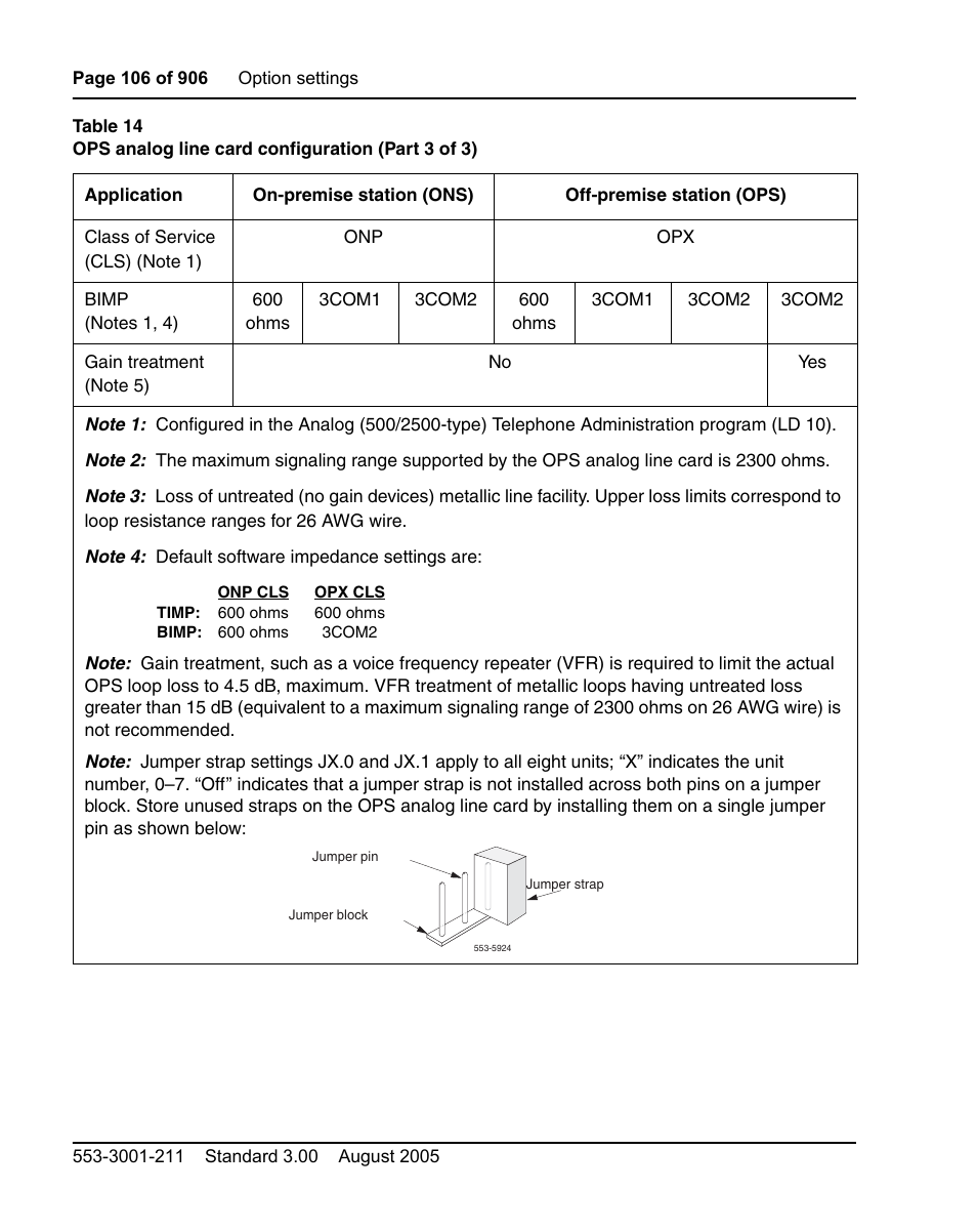 Nortel Networks Circuit Card User Manual | Page 106 / 908