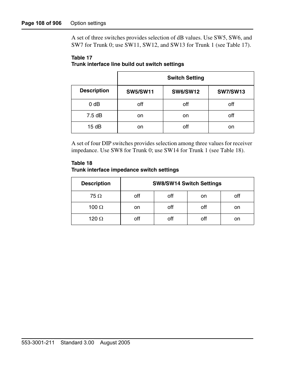 Nortel Networks Circuit Card User Manual | Page 108 / 908