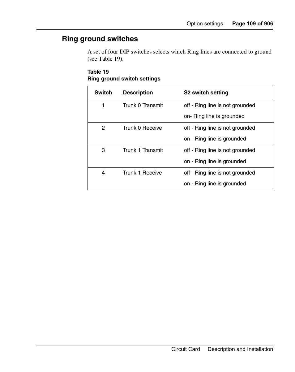 Ring ground switches | Nortel Networks Circuit Card User Manual | Page 109 / 908