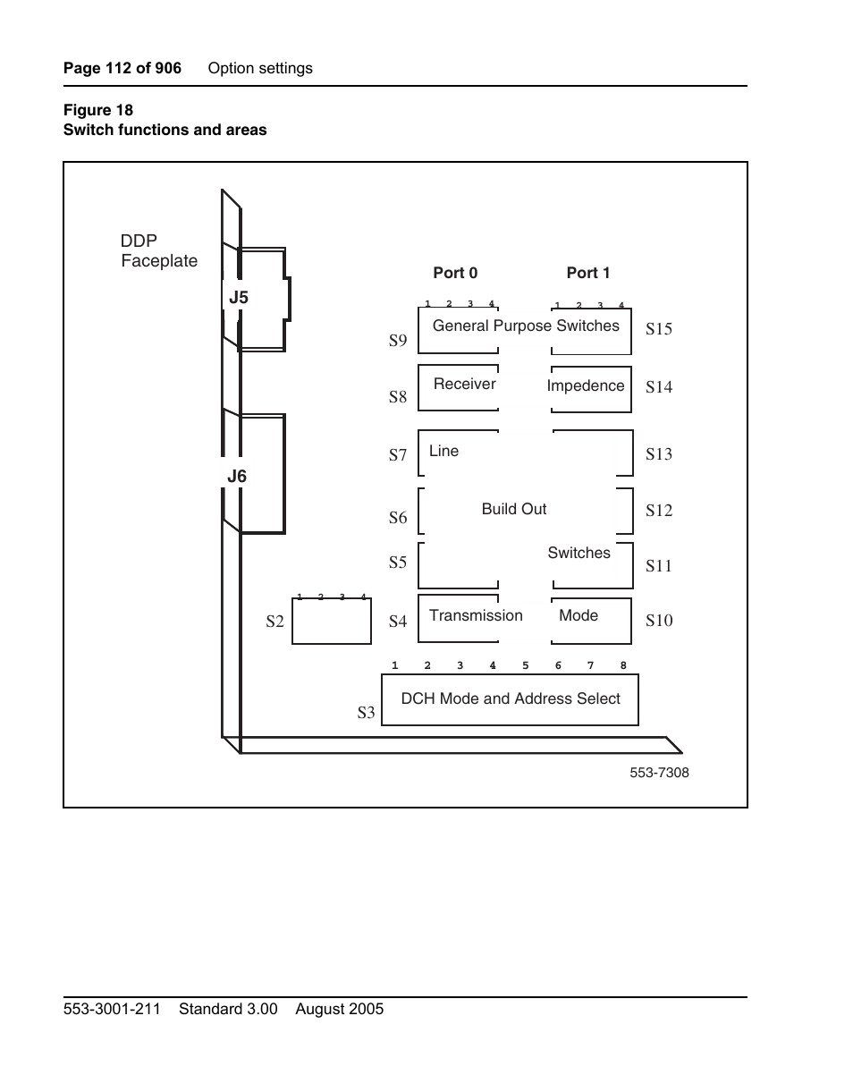 Nortel Networks Circuit Card User Manual | Page 112 / 908