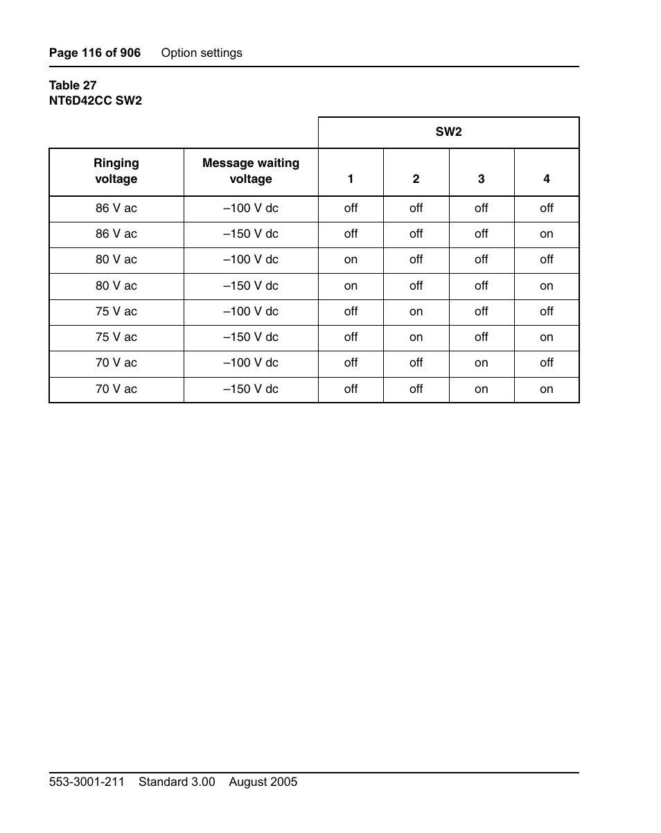 Nortel Networks Circuit Card User Manual | Page 116 / 908
