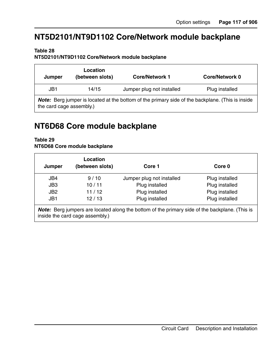 Nt5d2101/nt9d1102 core/network module backplane, Nt6d68 core module backplane | Nortel Networks Circuit Card User Manual | Page 117 / 908