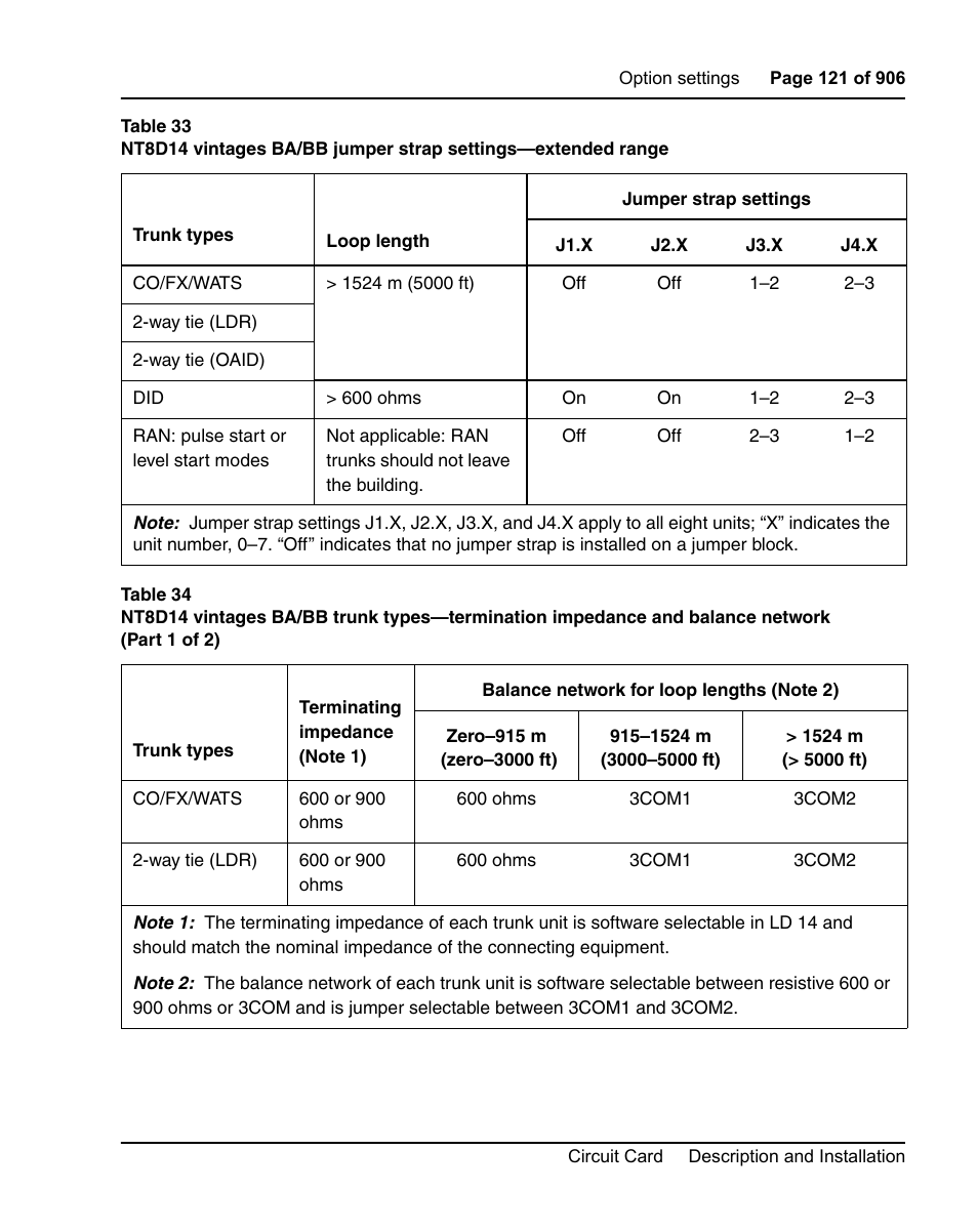 Nortel Networks Circuit Card User Manual | Page 121 / 908