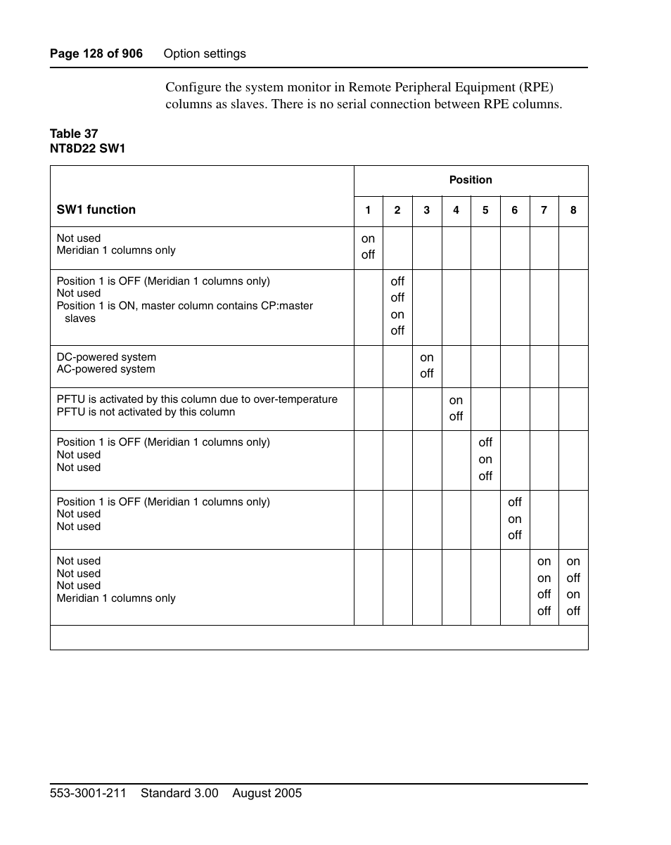 Nortel Networks Circuit Card User Manual | Page 128 / 908