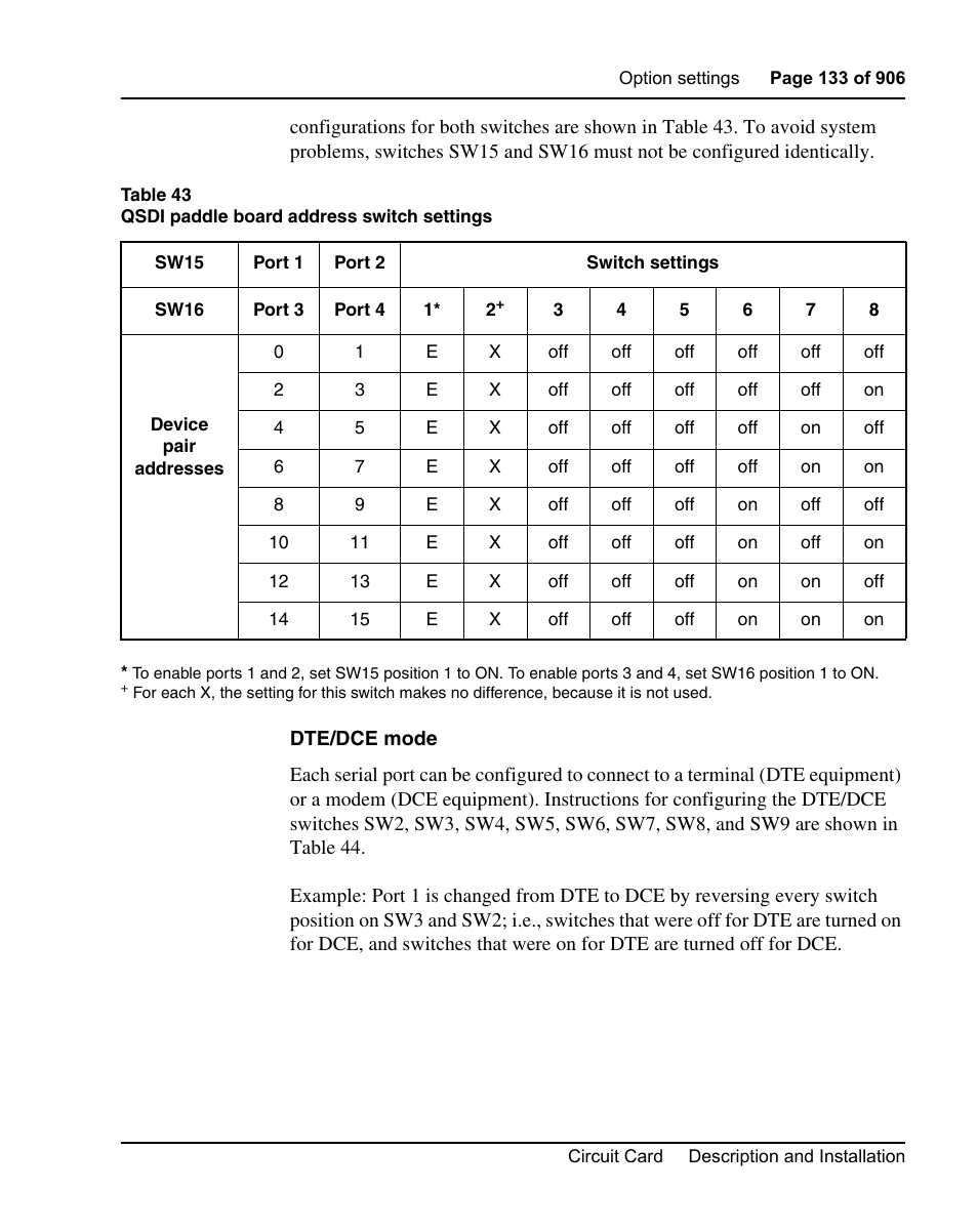 Nortel Networks Circuit Card User Manual | Page 133 / 908