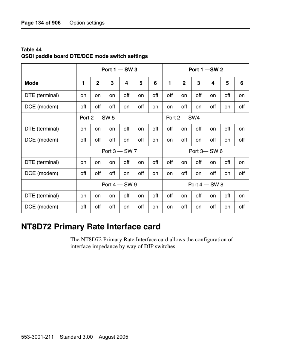 Nt8d72 primary rate interface card | Nortel Networks Circuit Card User Manual | Page 134 / 908