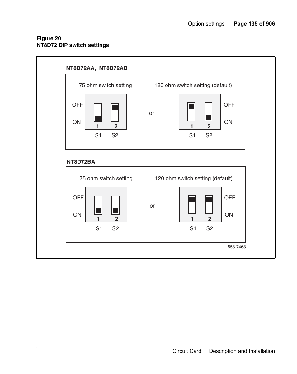 Nortel Networks Circuit Card User Manual | Page 135 / 908