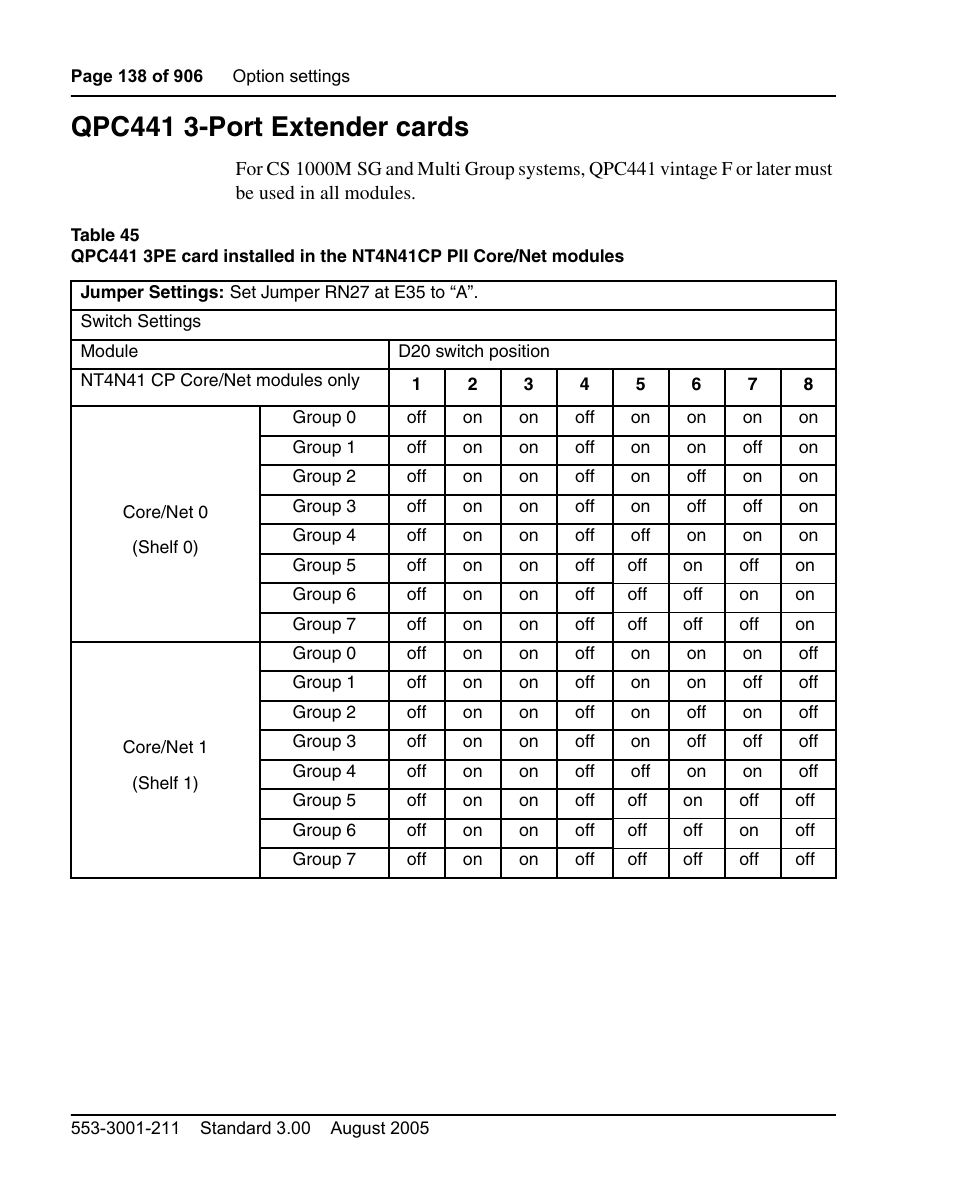 Qpc441 3-port extender cards | Nortel Networks Circuit Card User Manual | Page 138 / 908
