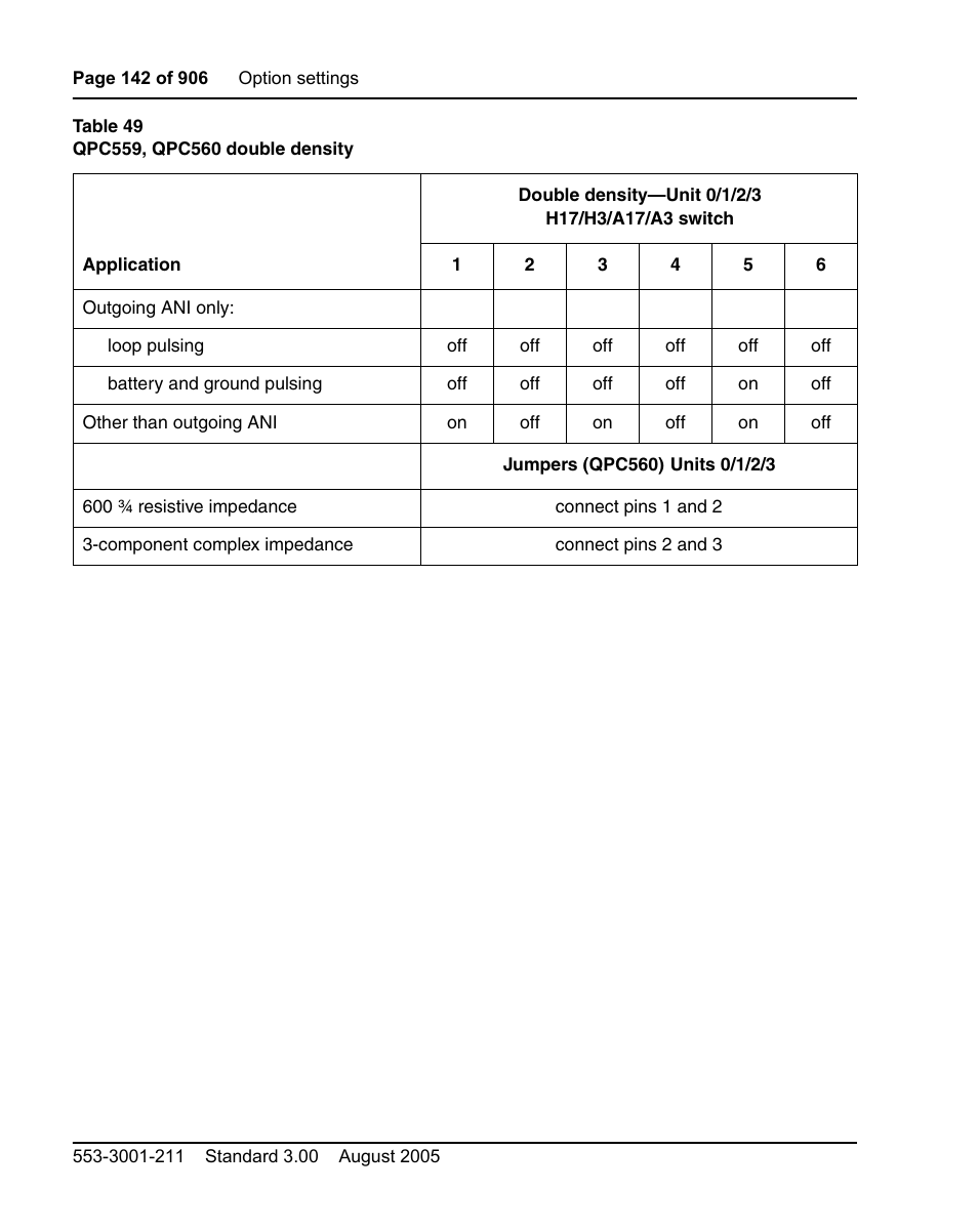 Table 49 on | Nortel Networks Circuit Card User Manual | Page 142 / 908