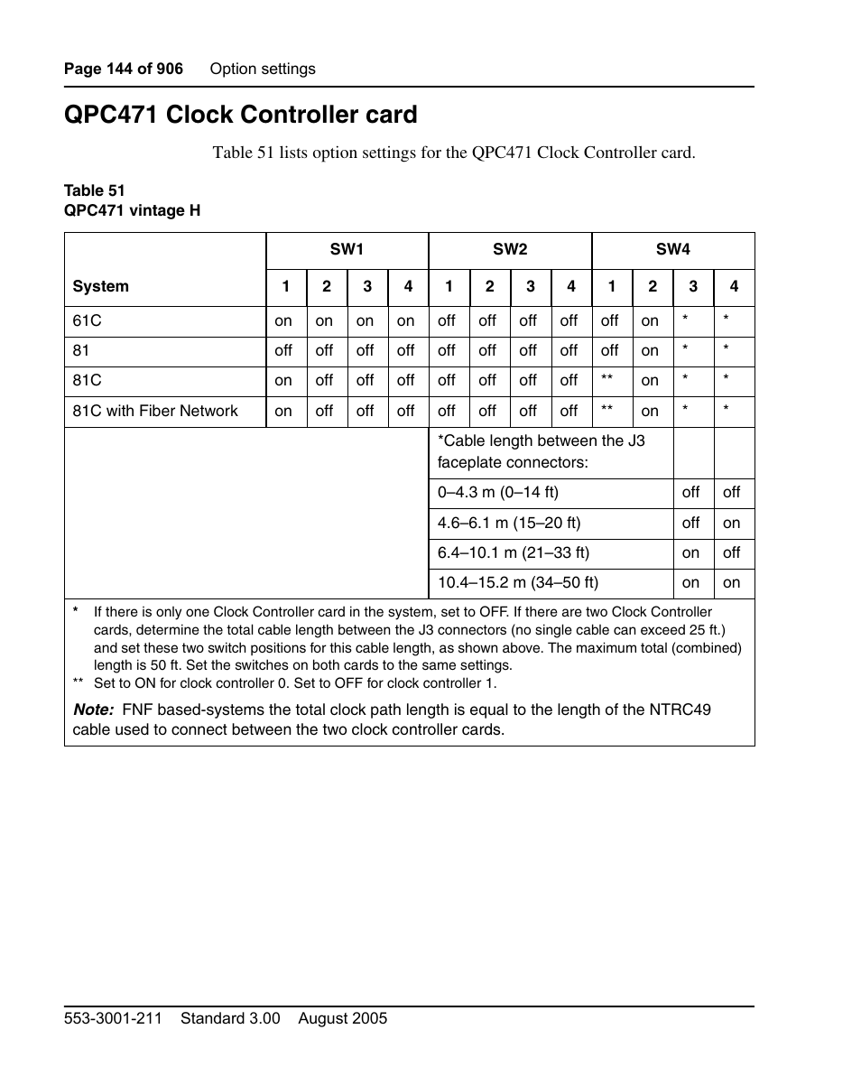 Qpc471 clock controller card | Nortel Networks Circuit Card User Manual | Page 144 / 908