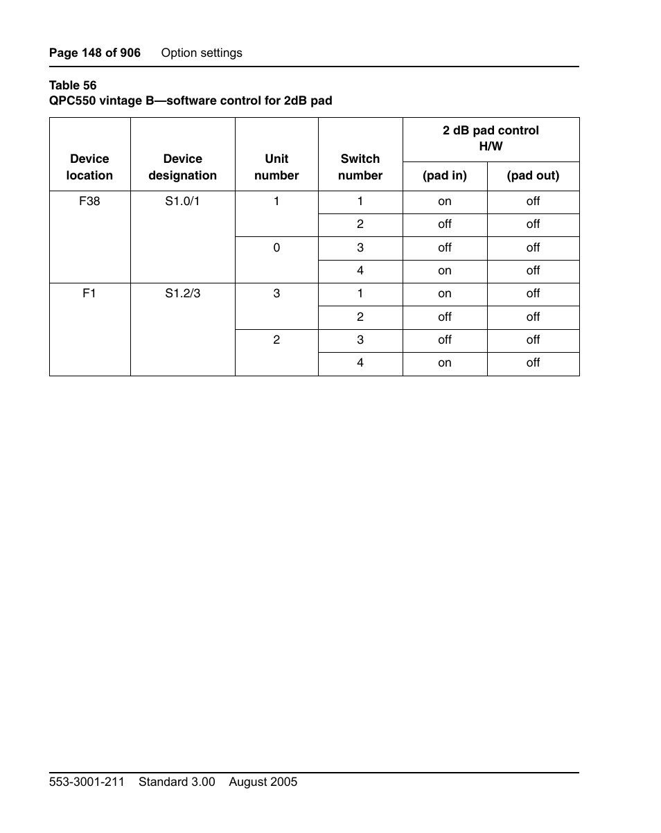 Nortel Networks Circuit Card User Manual | Page 148 / 908
