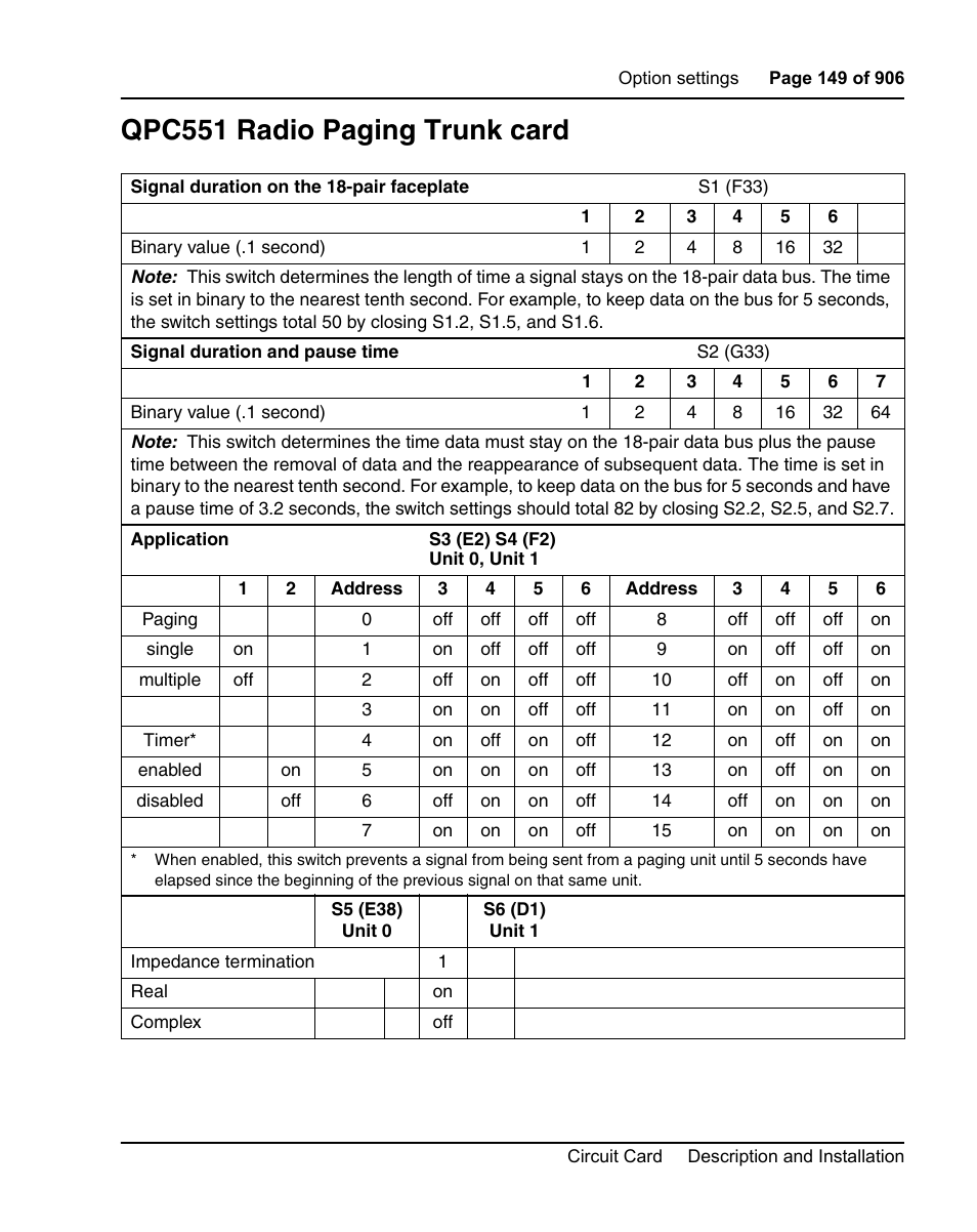 Qpc551 radio paging trunk card | Nortel Networks Circuit Card User Manual | Page 149 / 908