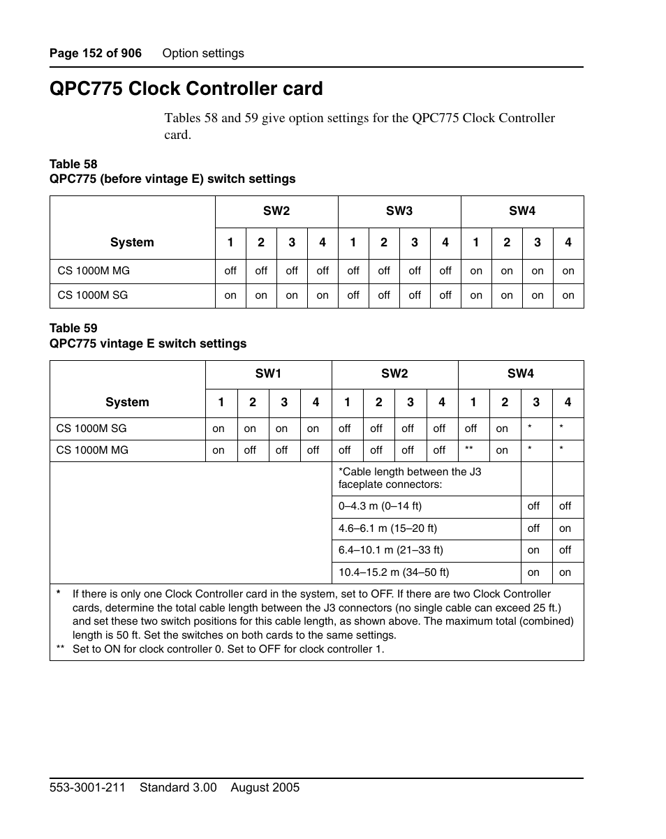 Qpc775 clock controller card | Nortel Networks Circuit Card User Manual | Page 152 / 908