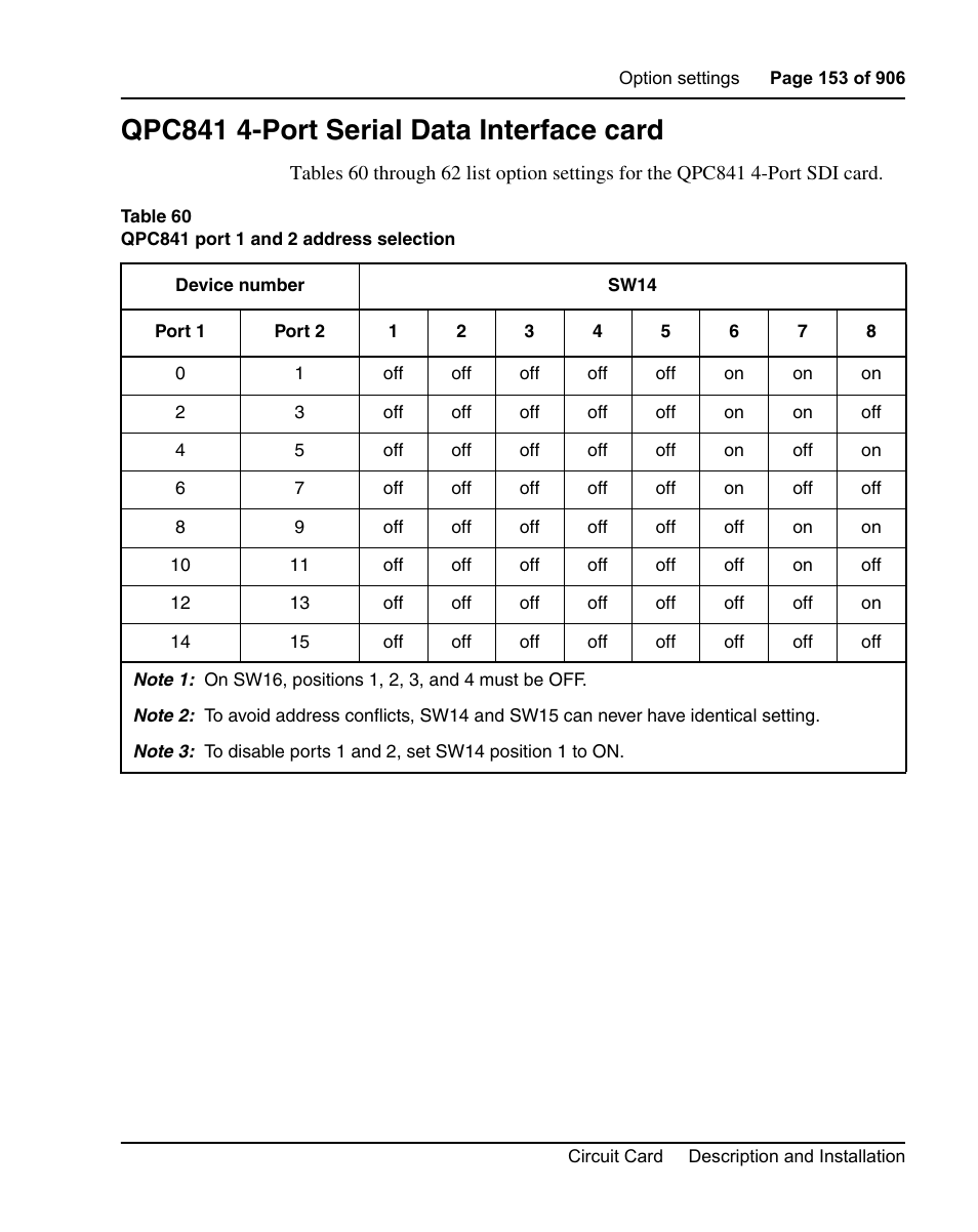 Qpc841 4-port serial data interface card | Nortel Networks Circuit Card User Manual | Page 153 / 908