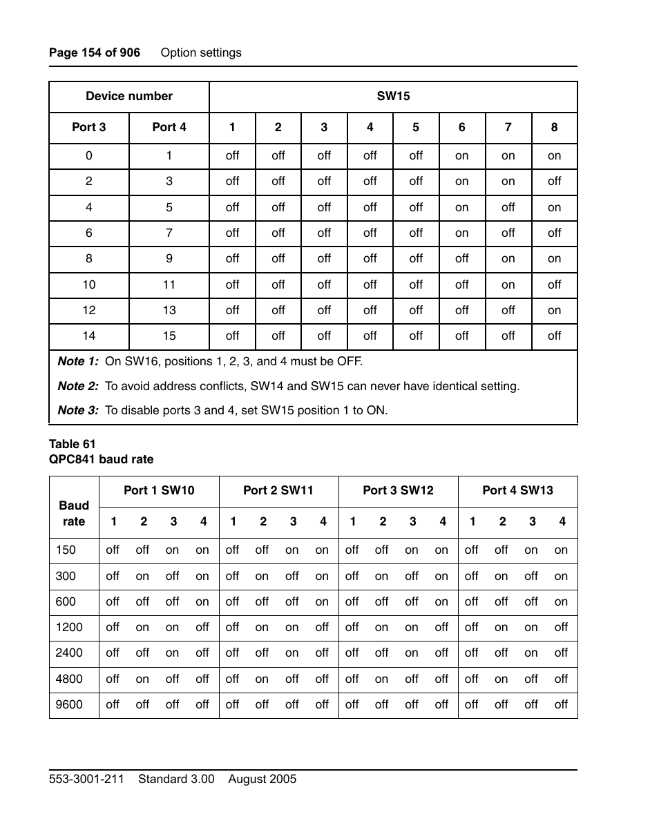 Nortel Networks Circuit Card User Manual | Page 154 / 908