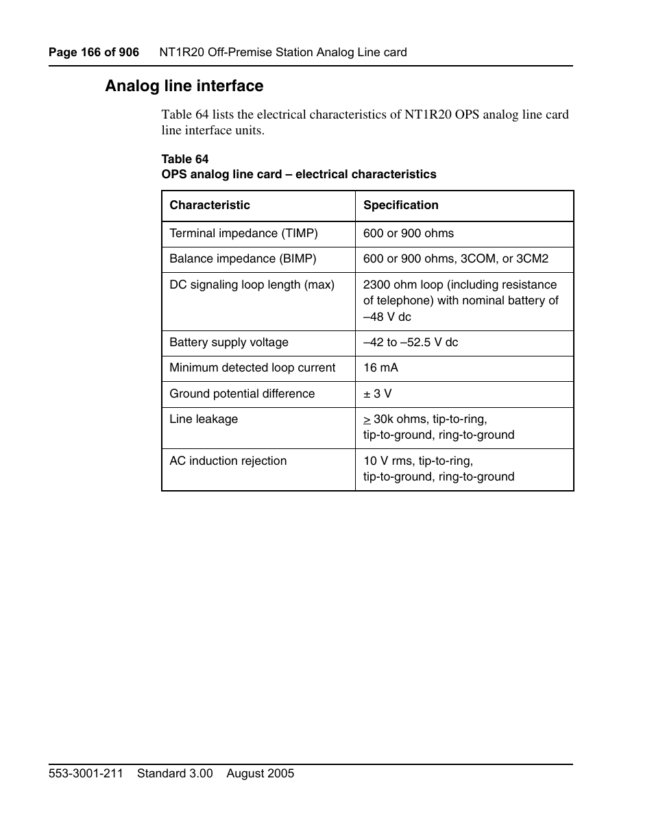 Analog line interface | Nortel Networks Circuit Card User Manual | Page 166 / 908