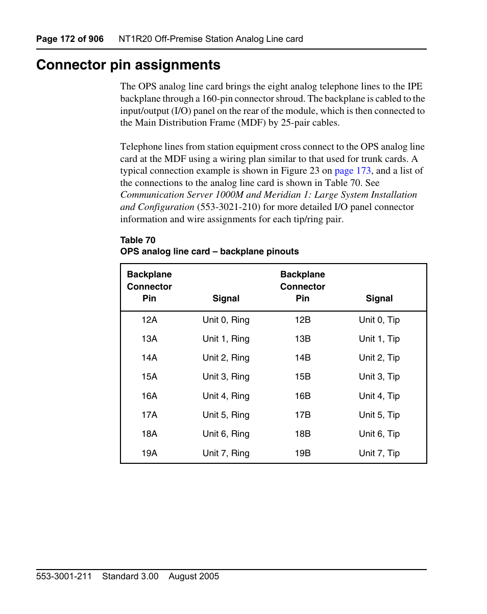 Connector pin assignments | Nortel Networks Circuit Card User Manual | Page 172 / 908