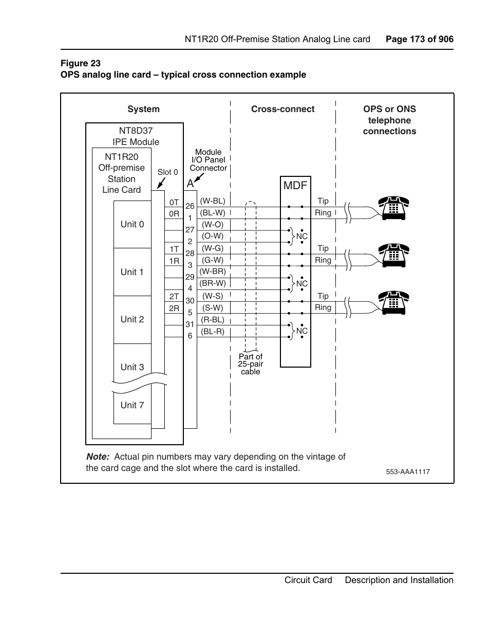 N in figure 23 on, Amdf | Nortel Networks Circuit Card User Manual | Page 173 / 908
