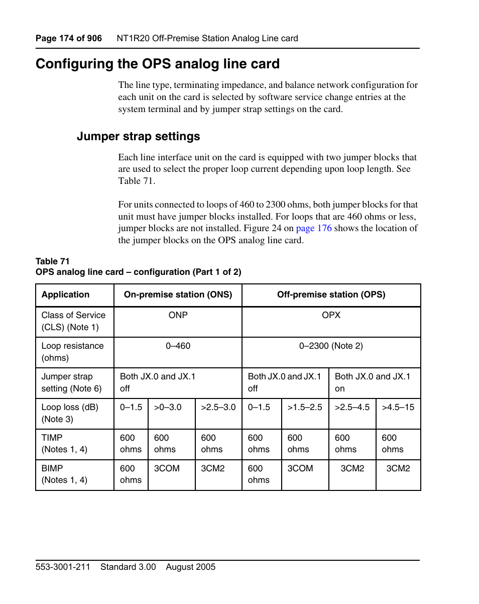 Configuring the ops analog line card, Jumper strap settings | Nortel Networks Circuit Card User Manual | Page 174 / 908