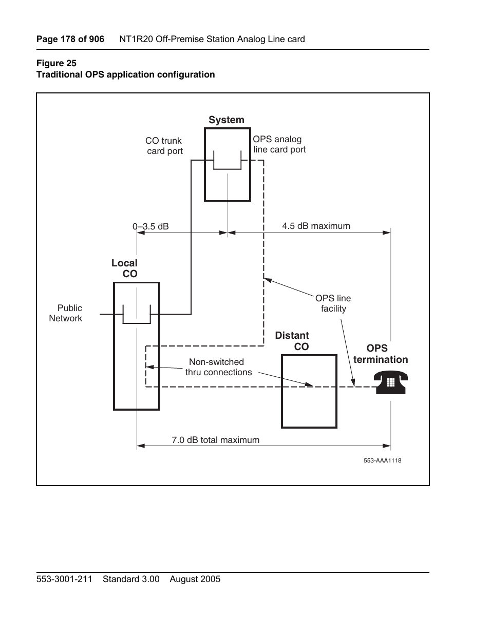 Nortel Networks Circuit Card User Manual | Page 178 / 908