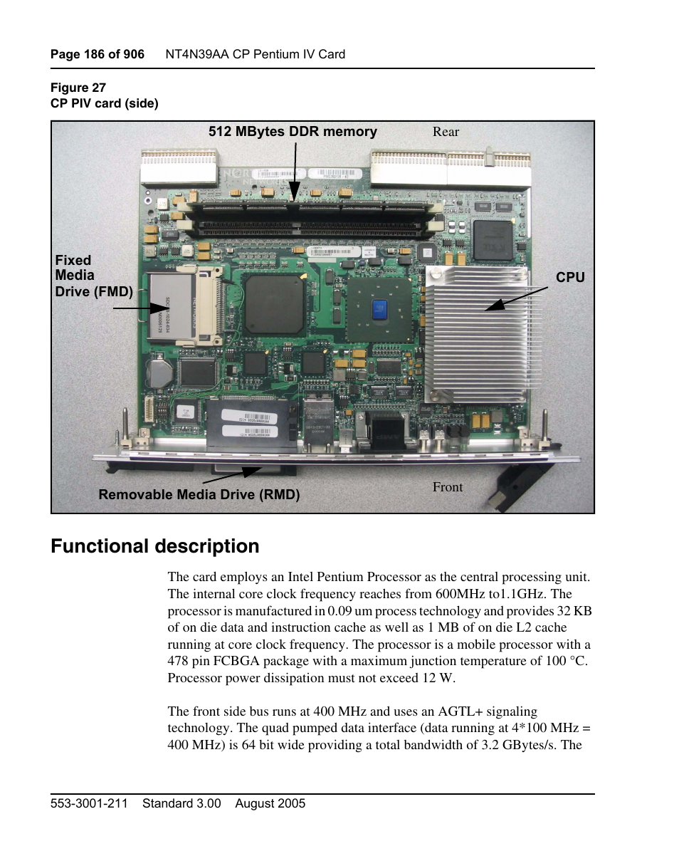 Functional description | Nortel Networks Circuit Card User Manual | Page 186 / 908