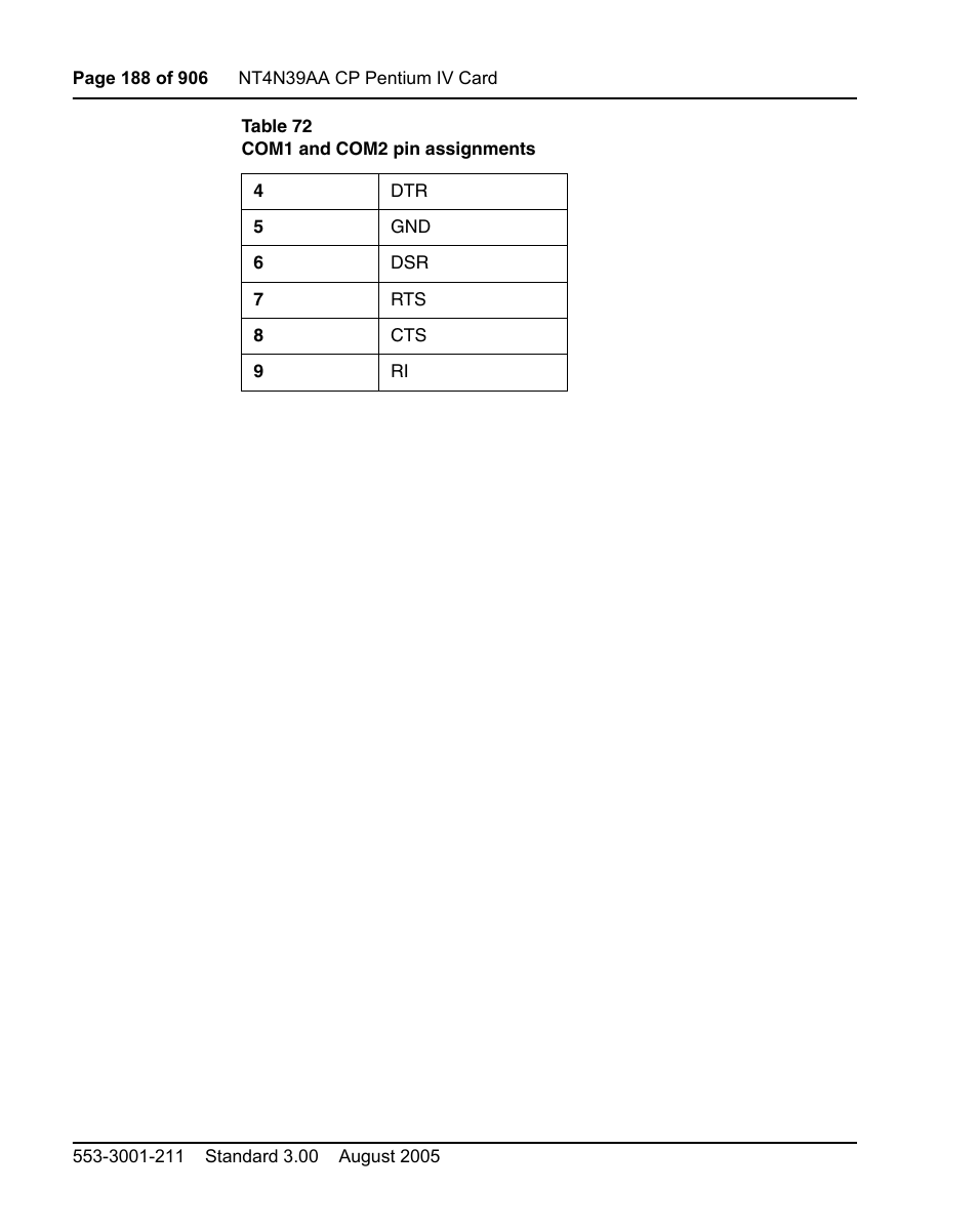 Nortel Networks Circuit Card User Manual | Page 188 / 908